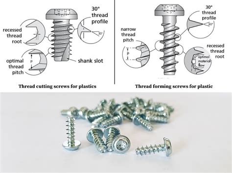 tapping a metal screw into a plastic housing|plastic thread cutting screw diameter.